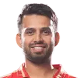 Jitesh Sharma