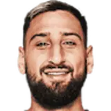 Gianluigi Donnarumma