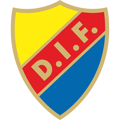 Djurgården