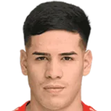 Daniel Zabala