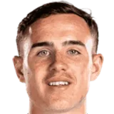 Luke Harris