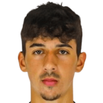 André Candeias
